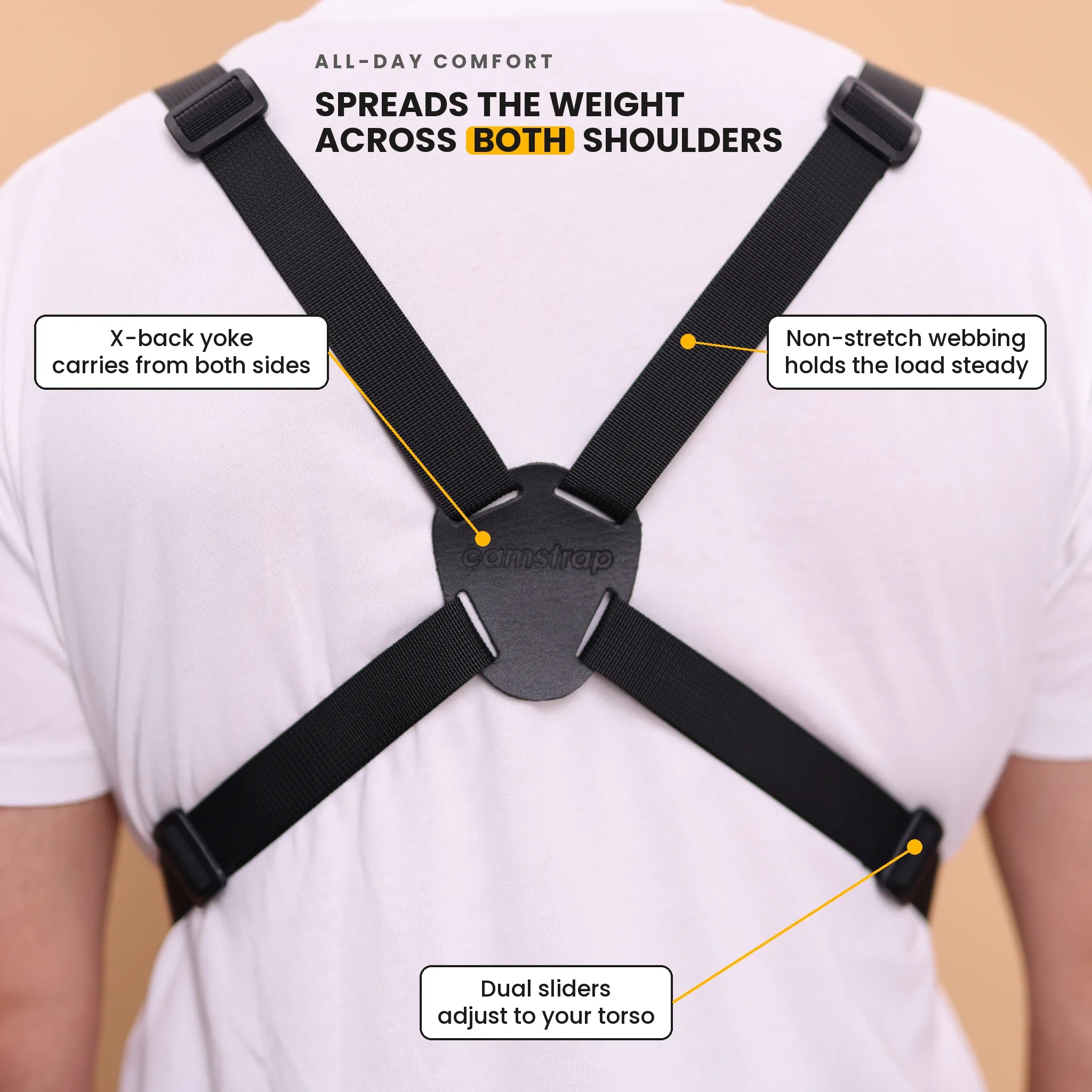 Camstrap Trek — spreads the weight across both shoulders