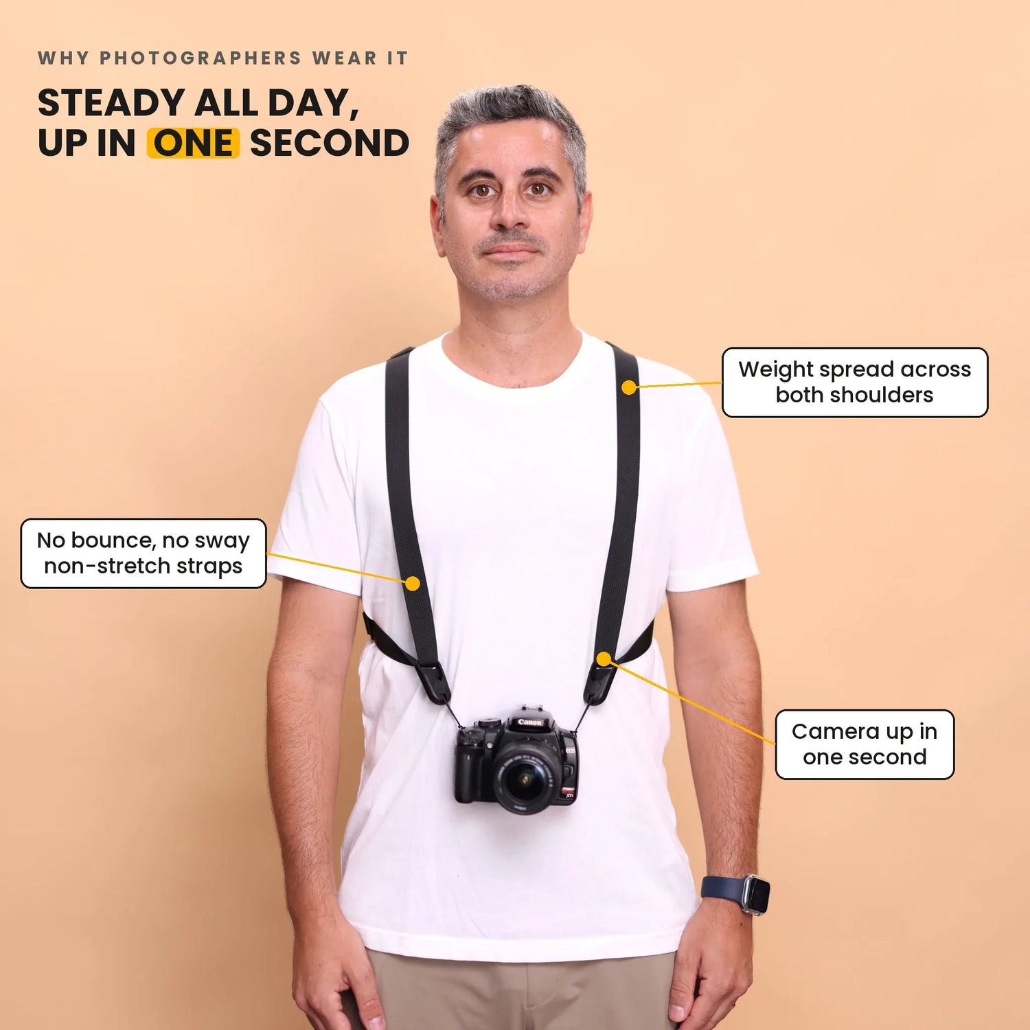 Camstrap Trek — steady all day, camera up in one second