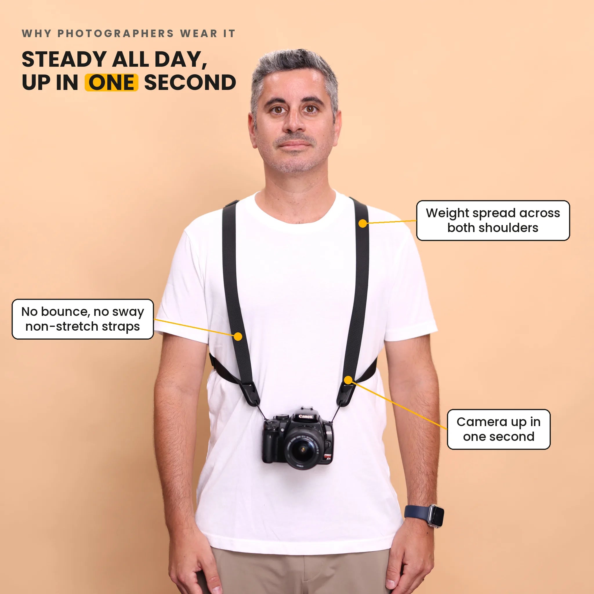 Camstrap Trek — steady all day, camera up in one second