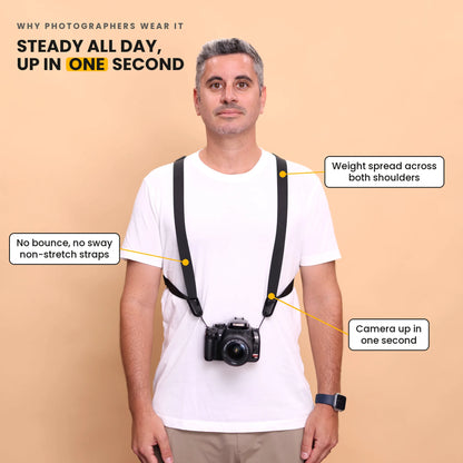 Camstrap Trek — steady all day, camera up in one second