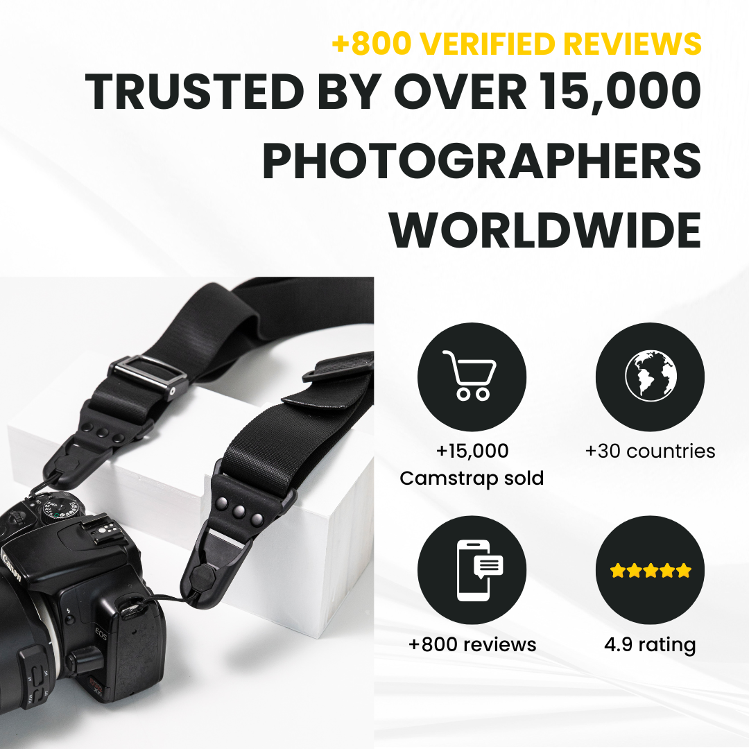 Camstrap Explorer Freihand-Kamera-Harness über beiden Schultern, trägt eine DSLR mit einem Teleobjektiv.