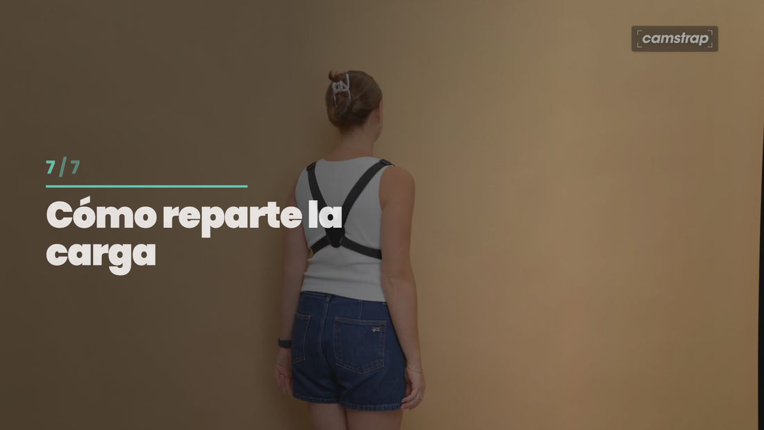 Camstrap Trek user guide: how it carries