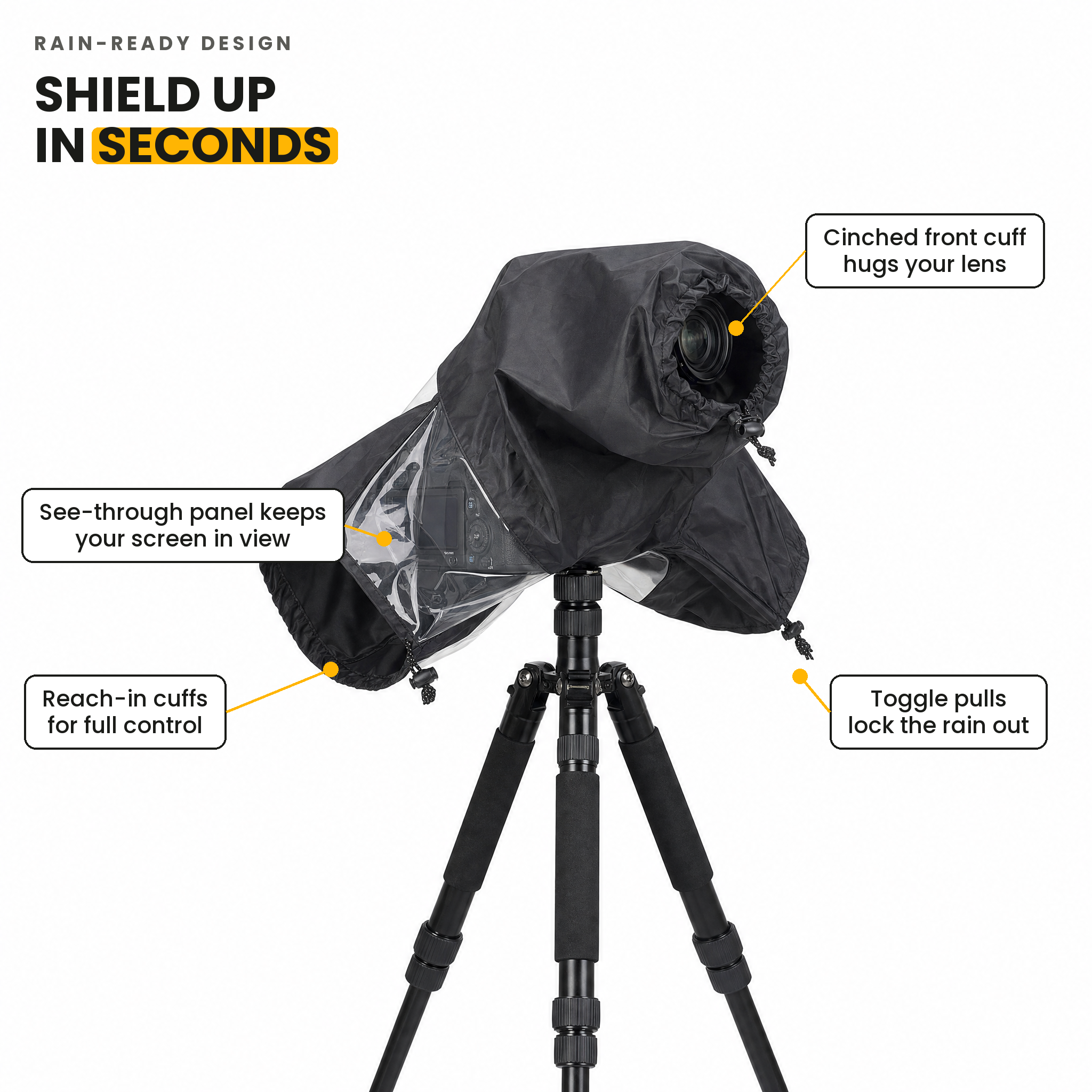 Camstrap Vision Shield — rain-ready features