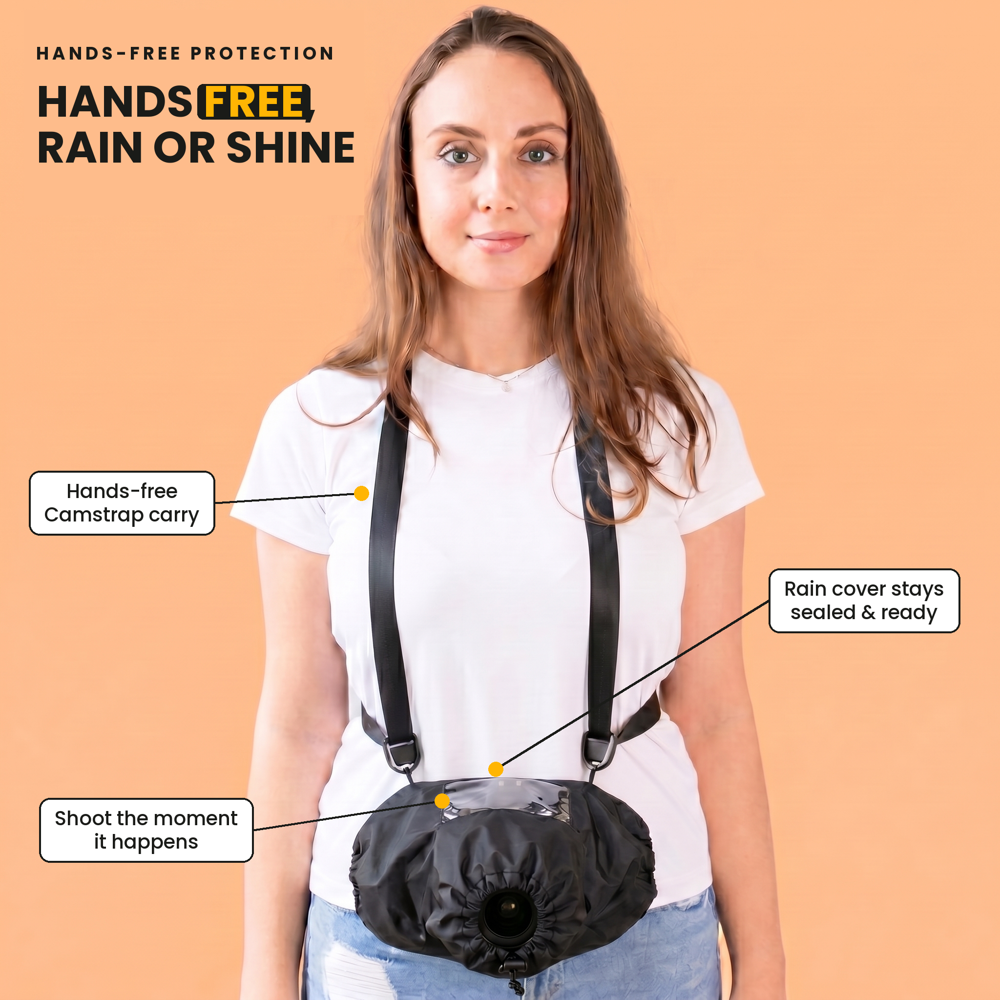 Camstrap Vision Shield worn hands-free — protected and rain-ready
